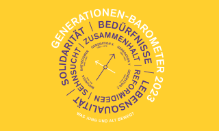 Auf sonnengelbem Hintergrund stehen Begriffe zum Generationen-Barometer 2023, zum Beispiel "Bedürfnisse", "Zusammenhalt" oder "Reformideen".